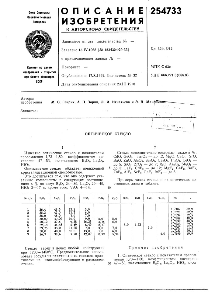 Оптическое стекло (патент 254733)