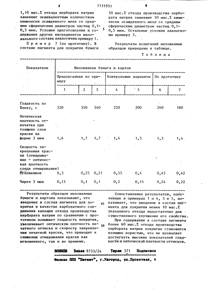 Состав пигмента для покрытия бумаги и картона (патент 1131951)