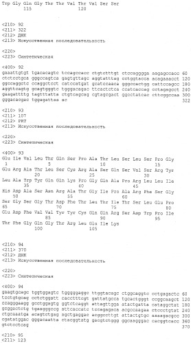 Антитела человека к cd20 человека и способ их использования (патент 2486205)