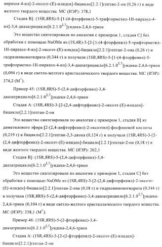 Производные пиридазина (патент 2401832)