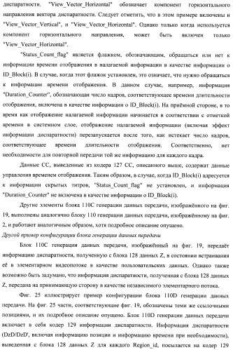 Устройство передачи данных изображения, способ управления и программа (патент 2487490)