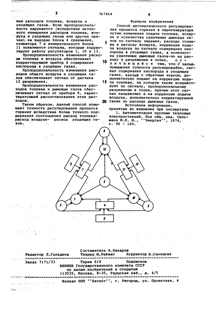 Способ автоматического регулирования процесса горения в парогенераторе (патент 767464)