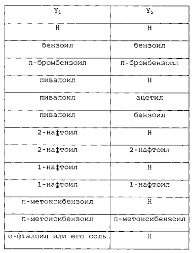 Производные фуро[3,2-в]пирана, применимые в синтезе аналогов (патент 2579511)