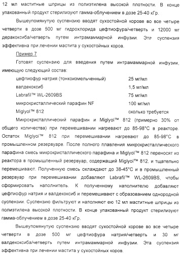 Диспергируемая фармацевтическая композиция для лечения мастита и ушных расстройств (патент 2321423)