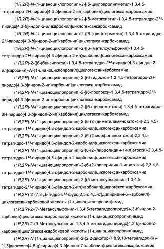1-цианоциклопропильные производные в качестве ингибиторов катепсина к (патент 2470023)