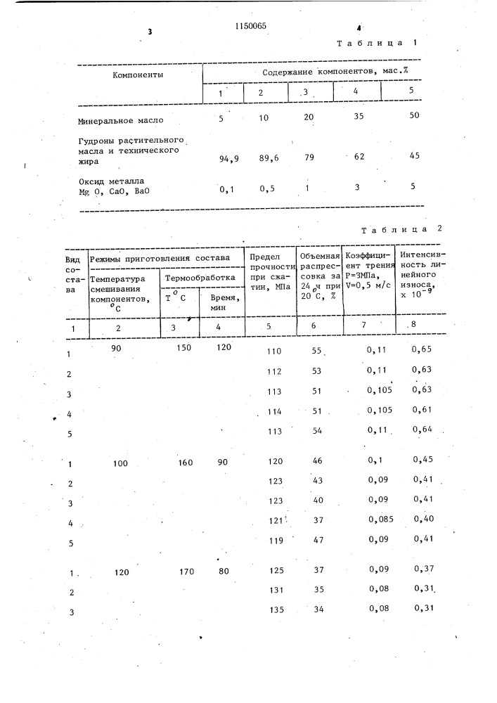 Способ приготовления состава для пропитки древесины (патент 1150065)