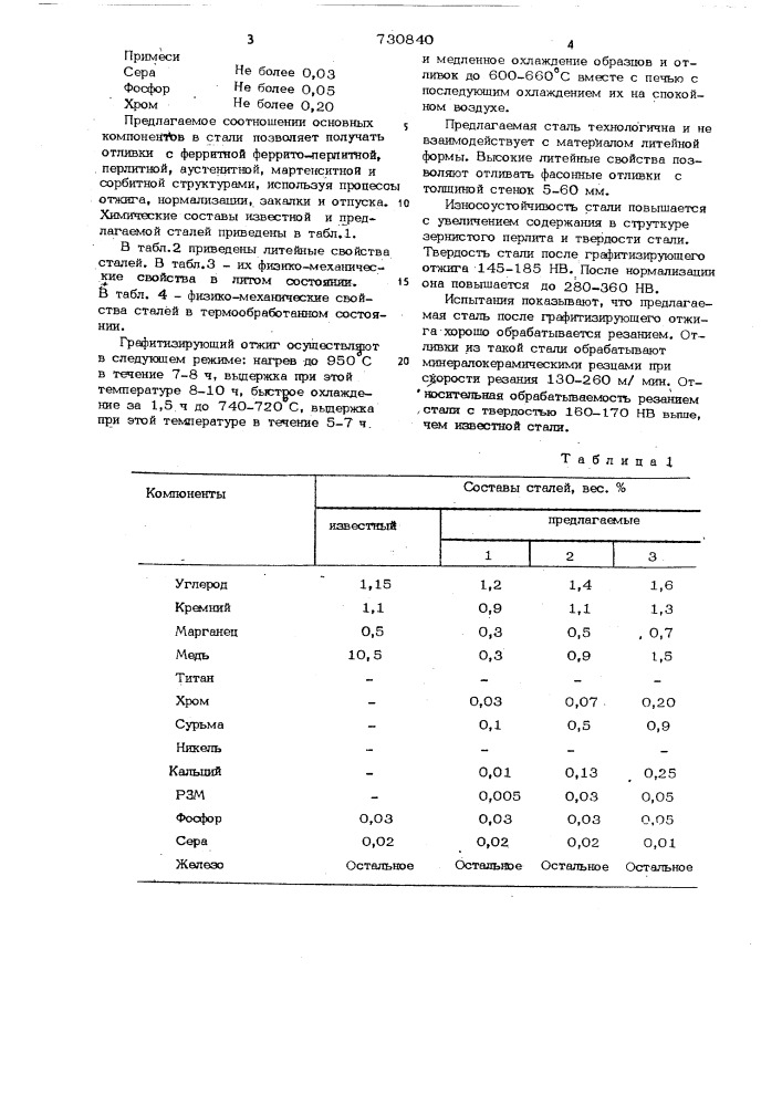 Устройство для обработки сварных швов (патент 730840)