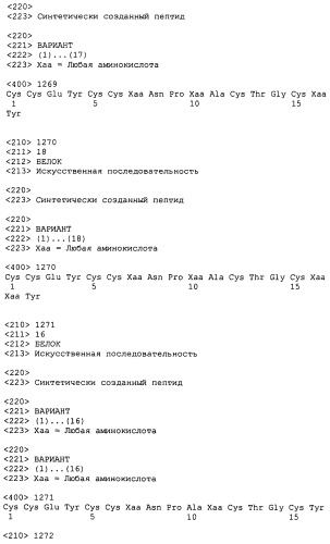 Полипептид для увеличения активности рецептора гуанилатциклазы, фармацевтическая композиция, способ лечения желудочно-кишечного расстройства у пациента, способ повышения активности рецептора гуанилатциклазы у пациента, способ лечения висцеральной боли, способ получения полипептида (варианты), изолированная молекула нуклеиновой кислоты, бактериальный вектор экспрессии и изолированная бактериальная клетка (патент 2433133)