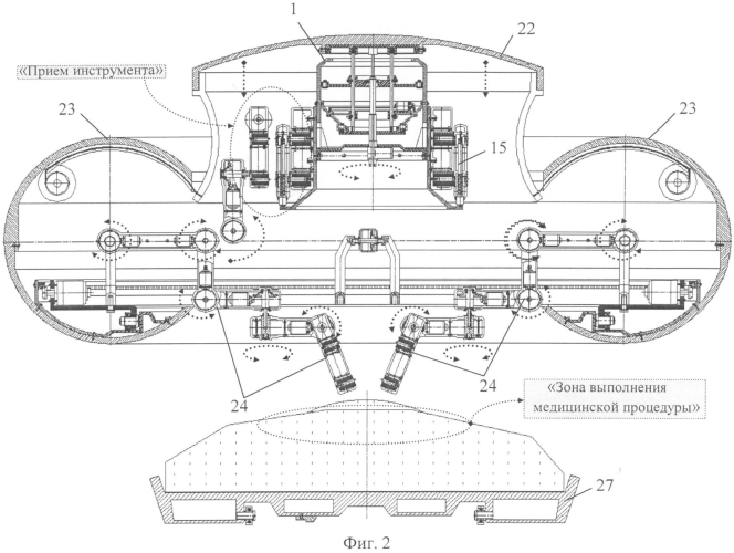 Функциональная структура возвратно-поступательного разворота диагностических и хирургических элементов инструментального устройства тороидальной робототехнической системы с выдвижной крышкой (вариант русской логики - версия 4) (патент 2560295)