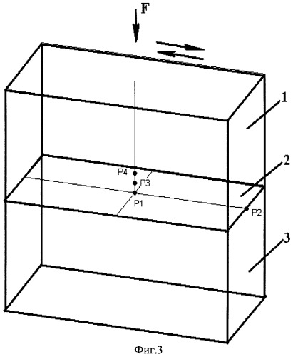 Способ линейной сварки трением деталей из титановых сплавов (патент 2456142)