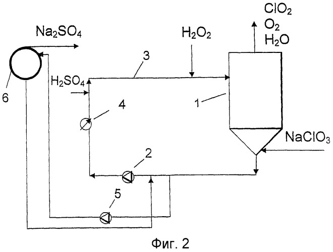 Способ и устройство для производства диоксида хлора (патент 2350550)
