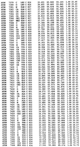 Кристаллическая структура фосфодиэстеразы 5 и ее использование (патент 2301259)