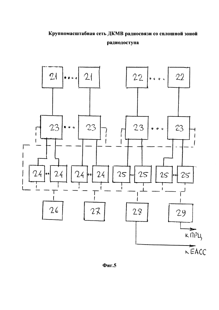 Крупномасштабная сеть дкмв радиосвязи со сплошной зоной радиодоступа (патент 2619471)