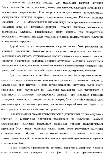 Способ формирования изображений в миллиметровом и субмиллиметровом диапазоне волн (варианты), система формирования изображений в миллиметровом и субмиллиметровом диапазоне волн (варианты), диффузорный осветитель (варианты) и приемо-передатчик (варианты) (патент 2349040)