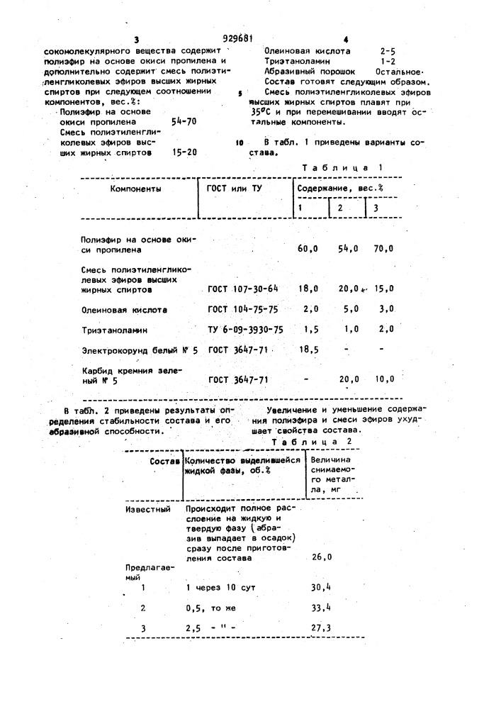 Состав для химико-механической обработки металлических изделий (патент 929681)