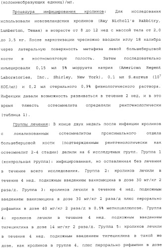 Применение тигециклина, в отдельности или в комбинации с рифампином, для лечения остеомиелита и/или септического артрита (патент 2329047)