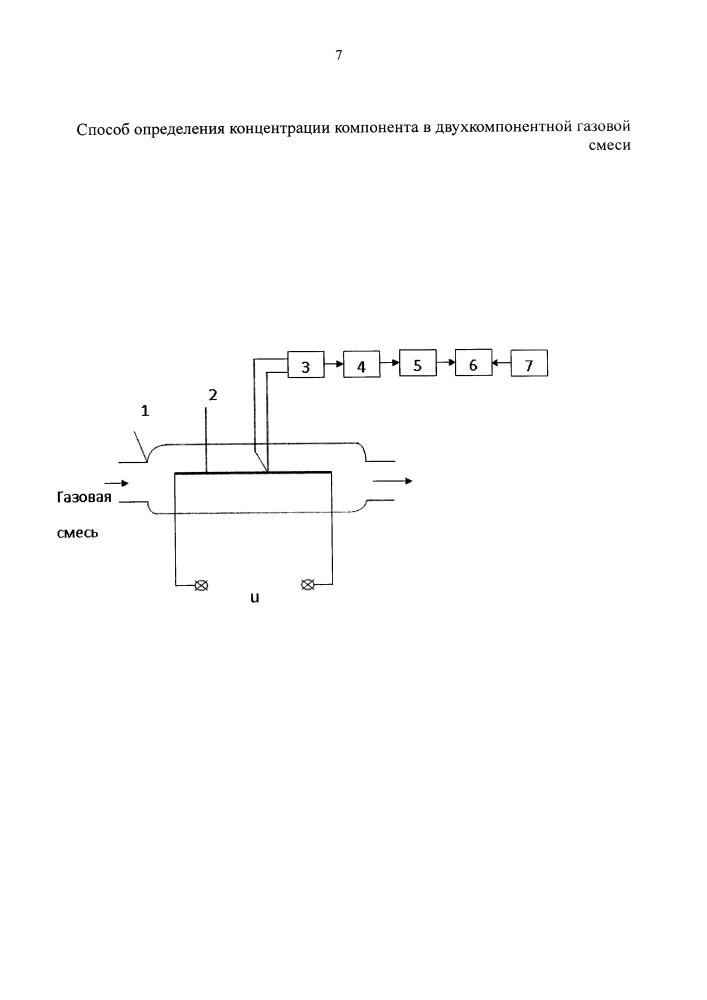 Способ определения концентрации компонента в двухкомпонентной газовой смеси (патент 2639740)