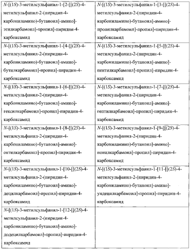 Стабильные водорастворимые изделия единичной дозы (патент 2572039)