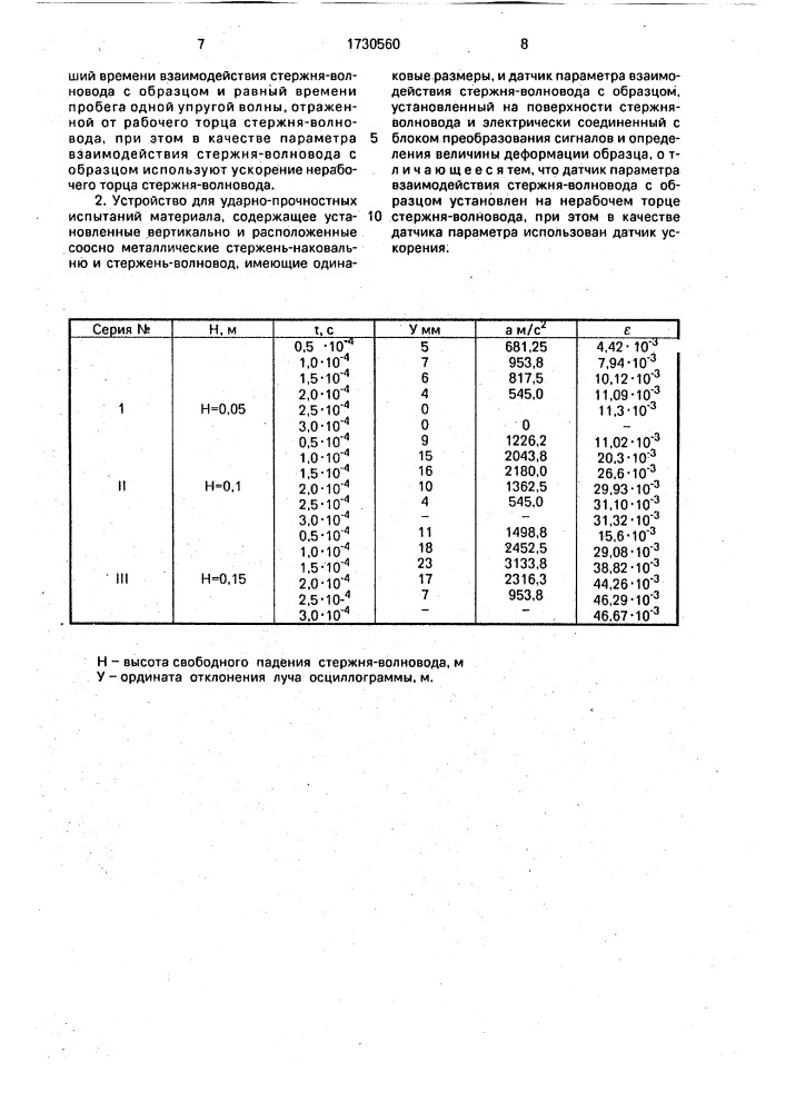 Способ ударно-прочностных испытаний материала и устройство для его осуществления (патент 1730560)