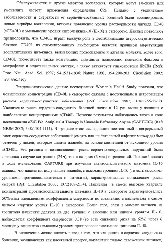 Способ лечения сердечно-сосудистого заболевания с применением растворимого ctla4 (патент 2353384)
