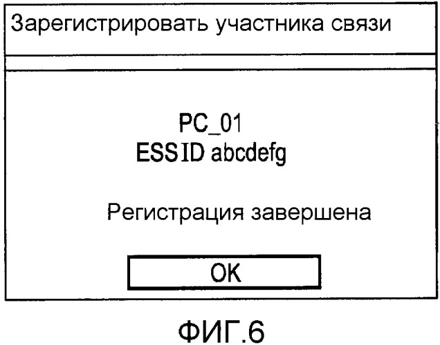 Устройство и способ связи с возможностью проводной и беспроводной связи (патент 2345498)