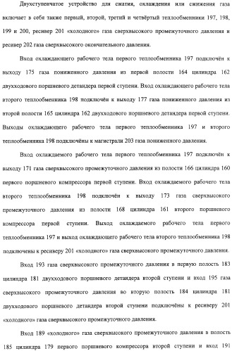 Компрессионная установка и устройство для сжатия, охлаждения и сжижения газа с использованием этой компрессионной установки (патент 2315922)