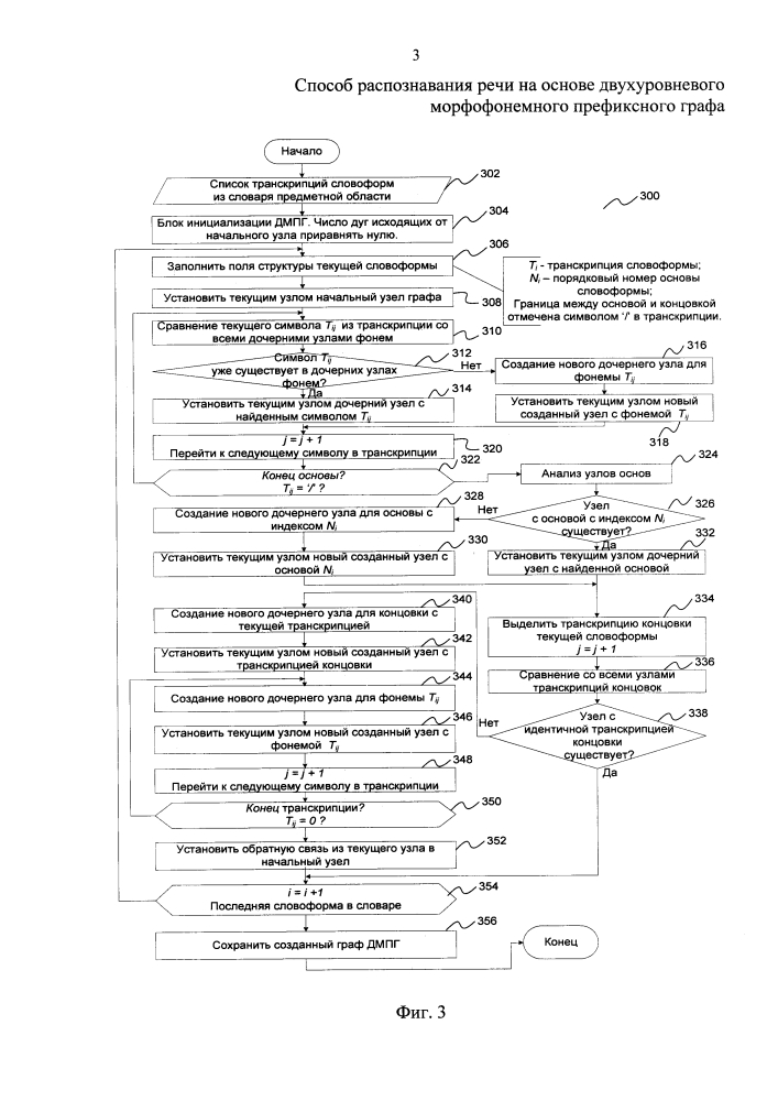 Способ распознавания речи на основе двухуровневого морфофонемного префиксного графа (патент 2597498)