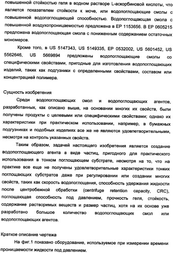 Водопоглощающий агент в виде частиц неправильной формы после измельчения (патент 2338754)