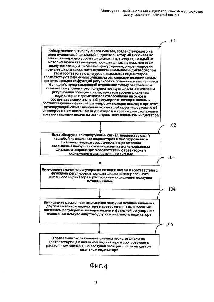 Многоуровневый шкальный индикатор, способ и устройство для управления позицией шкалы (патент 2618770)