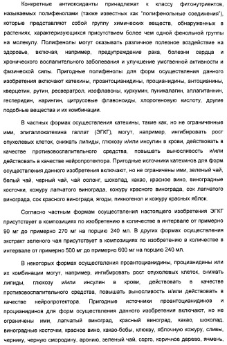 Композиция интенсивного подсластителя с антиоксидантом и подслащенные ею композиции (патент 2424734)