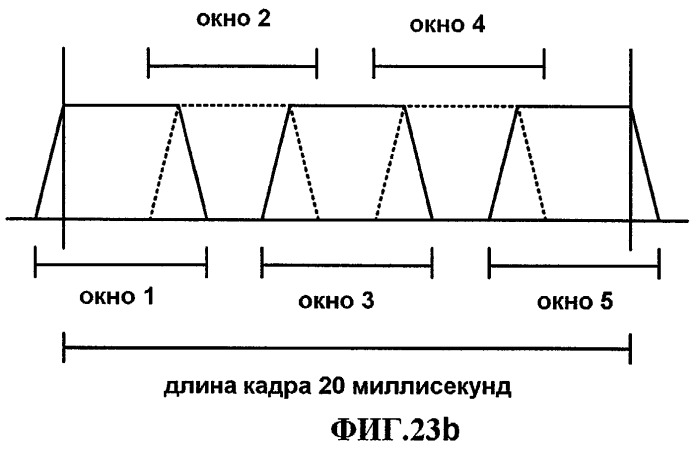 Системы и способы для включения идентификатора в пакет, ассоциативно связанный с речевым сигналом (патент 2421828)