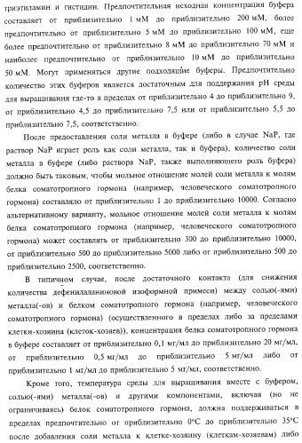 Способ получения соматотропного гормона со сниженным содержанием агрегата его изоформ, способ получения антагониста соматотропного гормона со сниженным содержанием агрегата его изоформ и общим суммарным содержанием трисульфидной примеси и/или дефенилаланиновой примеси (патент 2368619)