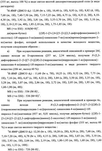 Производные фосфонооксихиназолина и их фармацевтическое применение (патент 2350611)