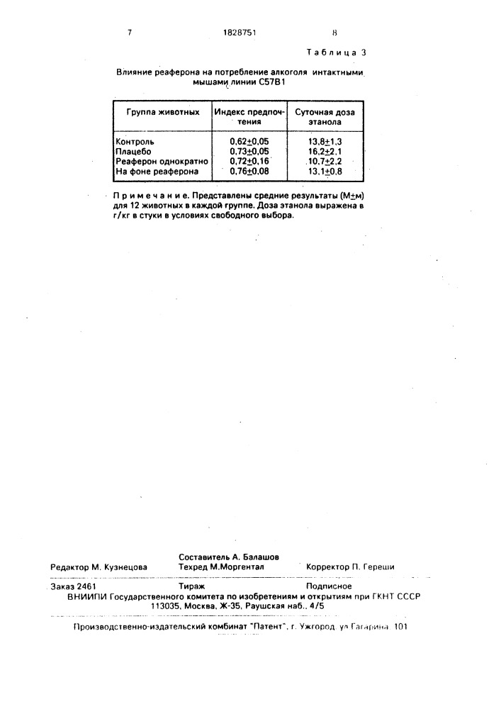 Средство для подавления патологического влечения к алкоголю (патент 1828751)