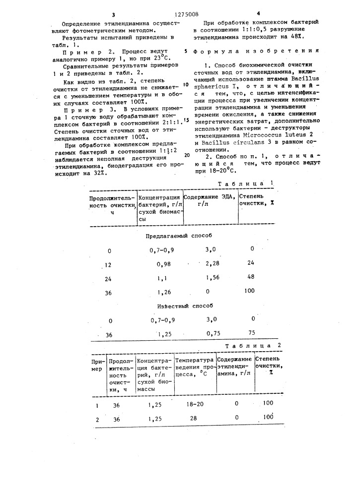 Способ биохимической очистки сточных вод от этилендиамина (патент 1275008)