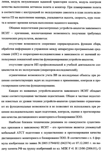 Исследовательский стенд-имитатор-тренажер &quot;моноблок&quot; подготовки, контроля, оценки и прогнозирования качества дистанционного мониторинга и блокирования потенциально опасных объектов, оснащенный механизмами интеллектуальной поддержки операторов (патент 2345421)