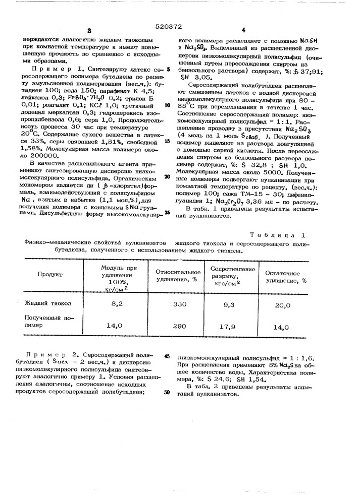 Способ получения олигомеров с концевыми тоильными группами (патент 520372)