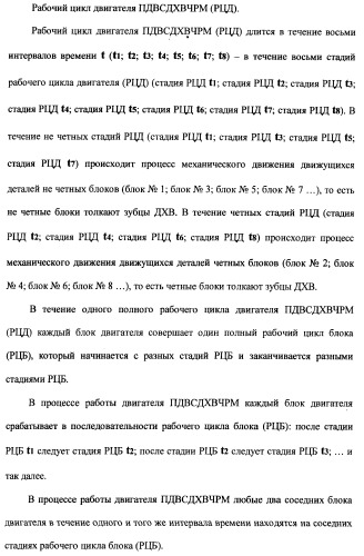 Поршневой двигатель внутреннего сгорания с двойным храповым валом и челночно-рычажным механизмом возврата поршней в исходное положение (пдвсдхвчрм) (патент 2372502)