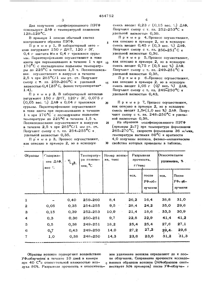 Способ получения модифицированного полиэтилентерефталата (патент 484752)