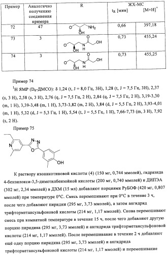 Производные пиридин-4-ила в качестве иммуномодулирующих агентов (патент 2447071)