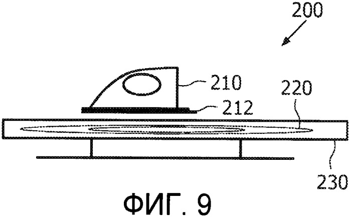 Индукционная система для глажения (патент 2419698)