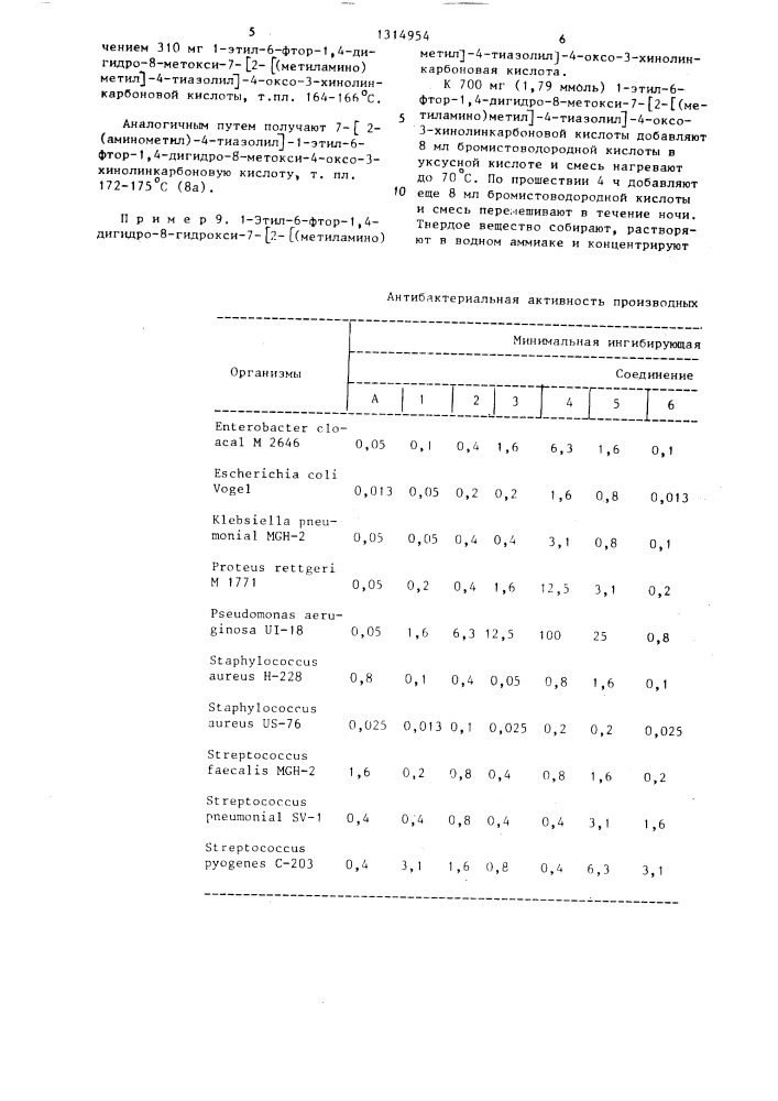 Способ получения производных хинолинкарбоновой кислоты или их кислотно-аддитивных солей (патент 1314954)