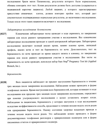 Способы гормонального лечения с применением контрацептивных режимов с непрерывным введением эстрогена (патент 2403046)