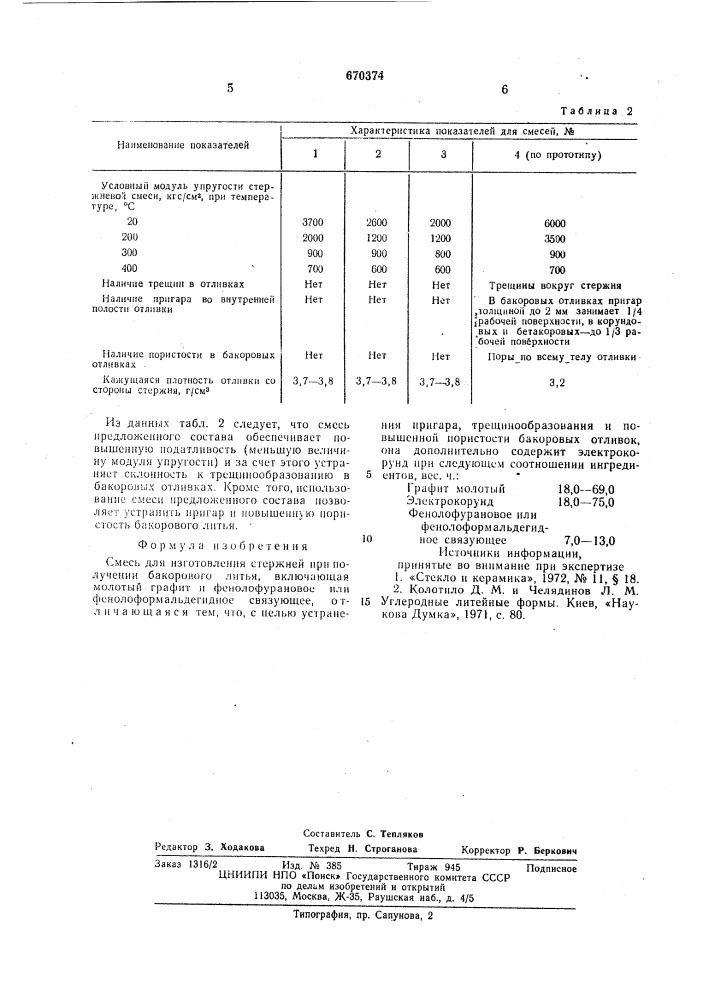 Смесь для изготовления стержней при получении бакорового литья (патент 670374)