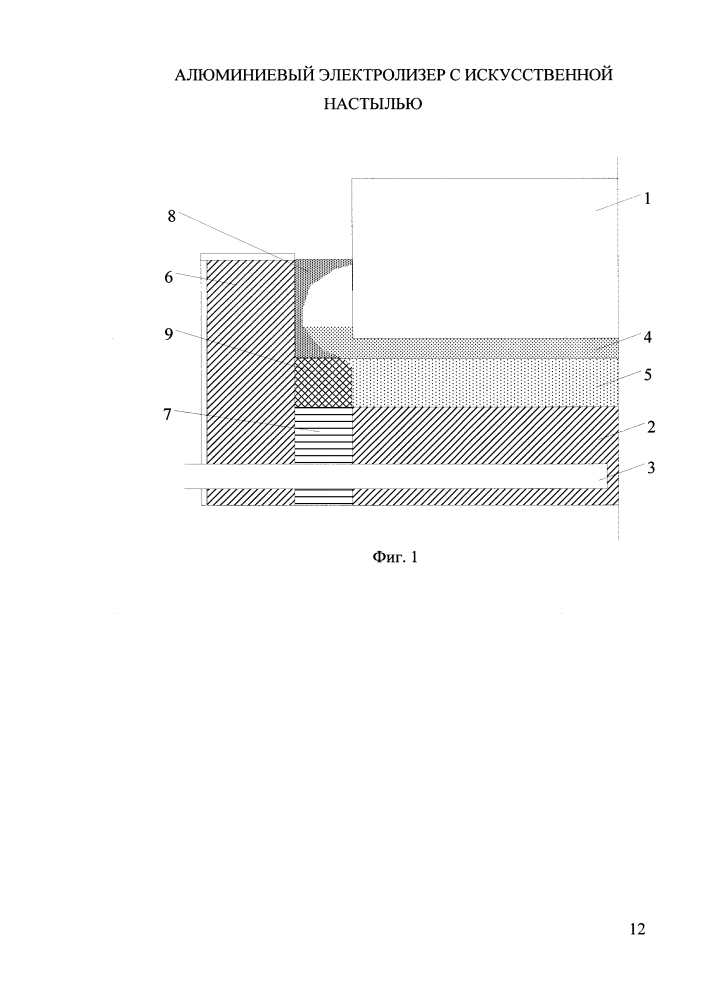 Алюминиевый электролизер с искусственной настылью (патент 2616754)