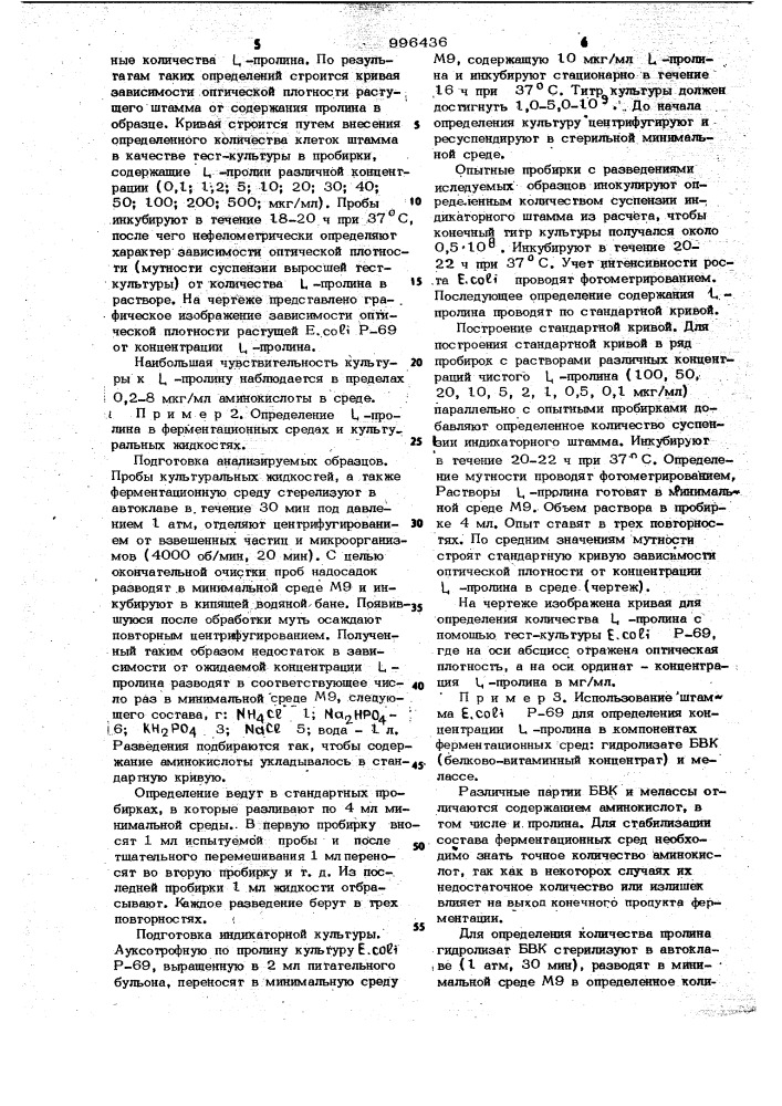 Штамм еsснеriснiа coli р-69-тест-культура для количественного определения @ -пролина в биоорганических смесях (патент 996436)