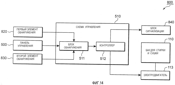 Устройство для обработки белья (патент 2467107)