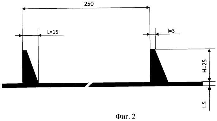 Способ изготовления транспортерной ленты для наклонного транспортера (патент 2448833)