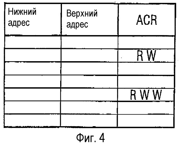 Микропроцессорная схема для носителя данных и способ для обеспечения доступа к данным, загруженным в память (патент 2266559)