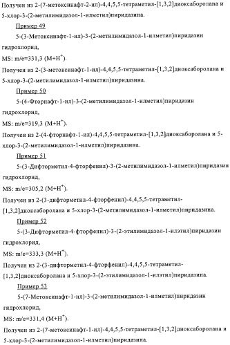 (имидазол-1-илметил)пиридазин в качестве блокатора nmda рецептора (патент 2317294)